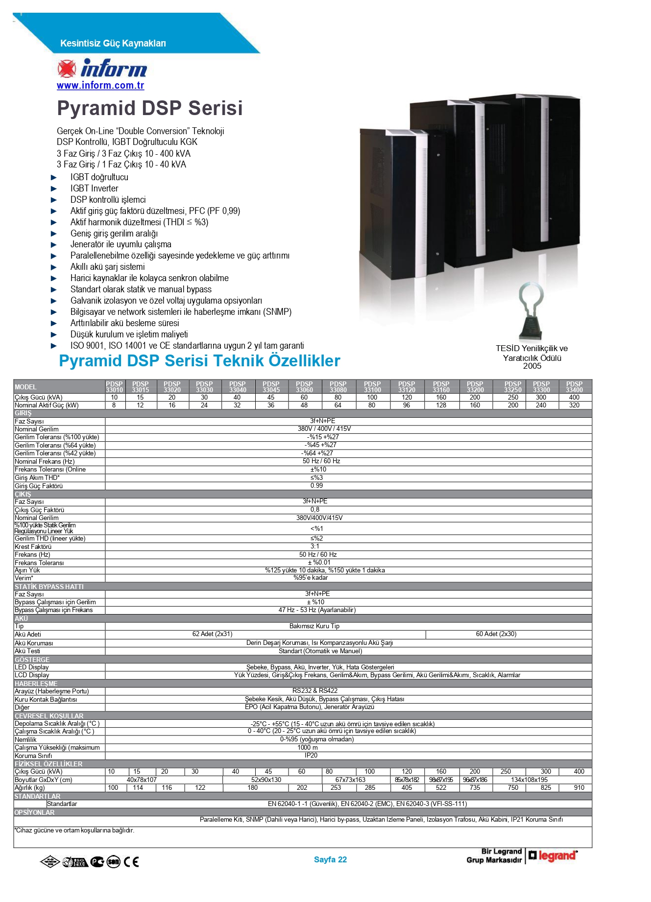 Pyramid DSP UPS